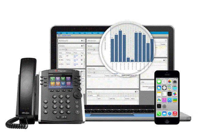 IP-PBX Implementation